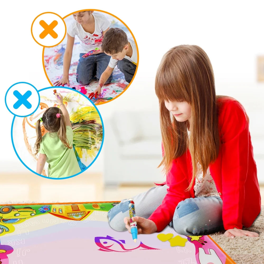 Mess-Free Aqua Magic Water Drawing Mat – Reusable Doodle & Painting Toy for Toddlers (1–6 Years) – Large, Educational & Foldable Gift for Boys & Girls