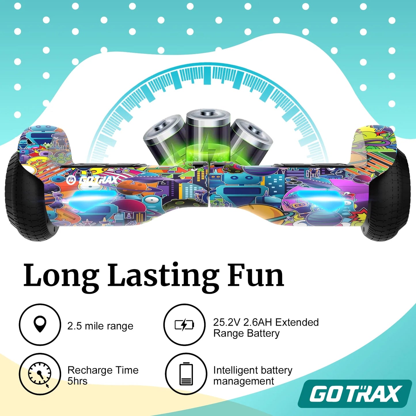 GOTRAX Edge 6.5" Hoverboard – Self-Balancing Electric Scooter for Kids & Adults with LED Lights, UL2272 Certified – Max Speed 6.2mph, 3.1 Mile Range