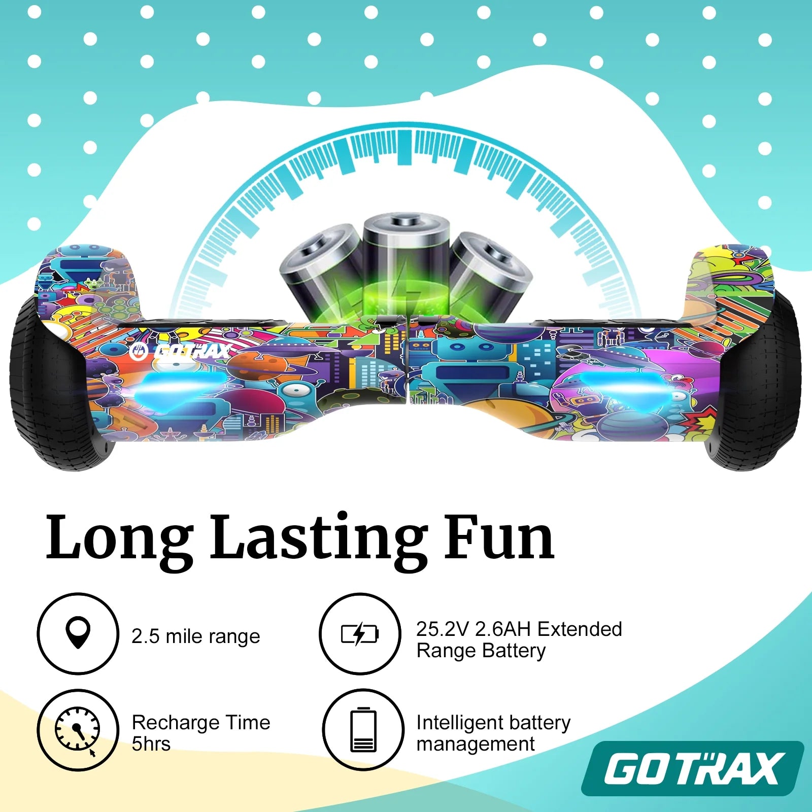 GOTRAX Edge 6.5" Hoverboard – Self-Balancing Electric Scooter for Kids & Adults with LED Lights, UL2272 Certified – Max Speed 6.2mph, 3.1 Mile Range
