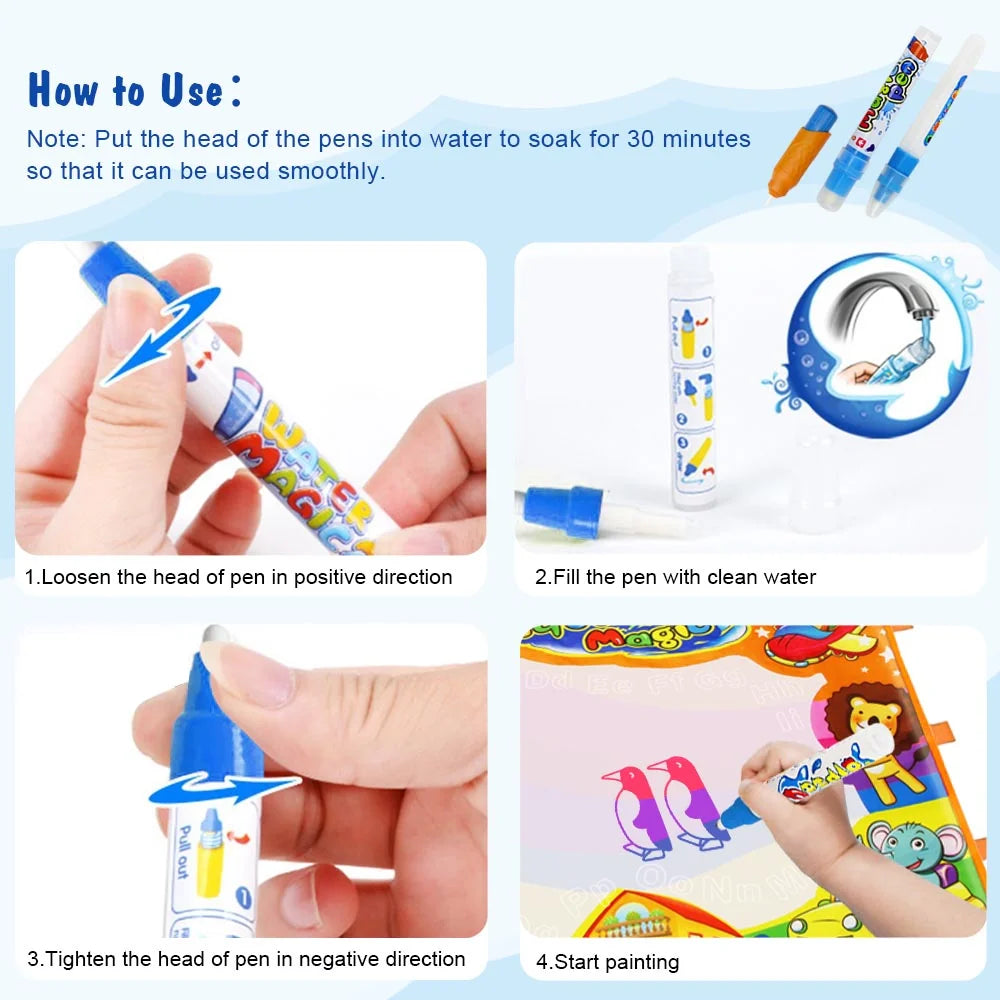 Mess-Free Aqua Magic Water Drawing Mat – Reusable Doodle & Painting Toy for Toddlers (1–6 Years) – Large, Educational & Foldable Gift for Boys & Girls