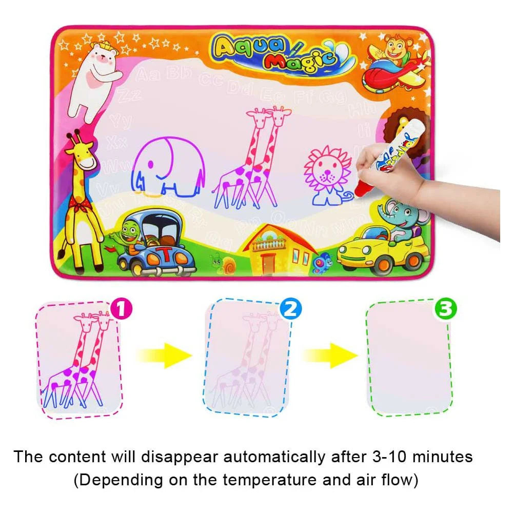 Mess-Free Aqua Magic Water Drawing Mat – Reusable Doodle & Painting Toy for Toddlers (1–6 Years) – Large, Educational & Foldable Gift for Boys & Girls