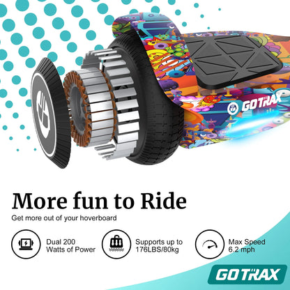GOTRAX Edge 6.5" Hoverboard – Self-Balancing Electric Scooter for Kids & Adults with LED Lights, UL2272 Certified – Max Speed 6.2mph, 3.1 Mile Range